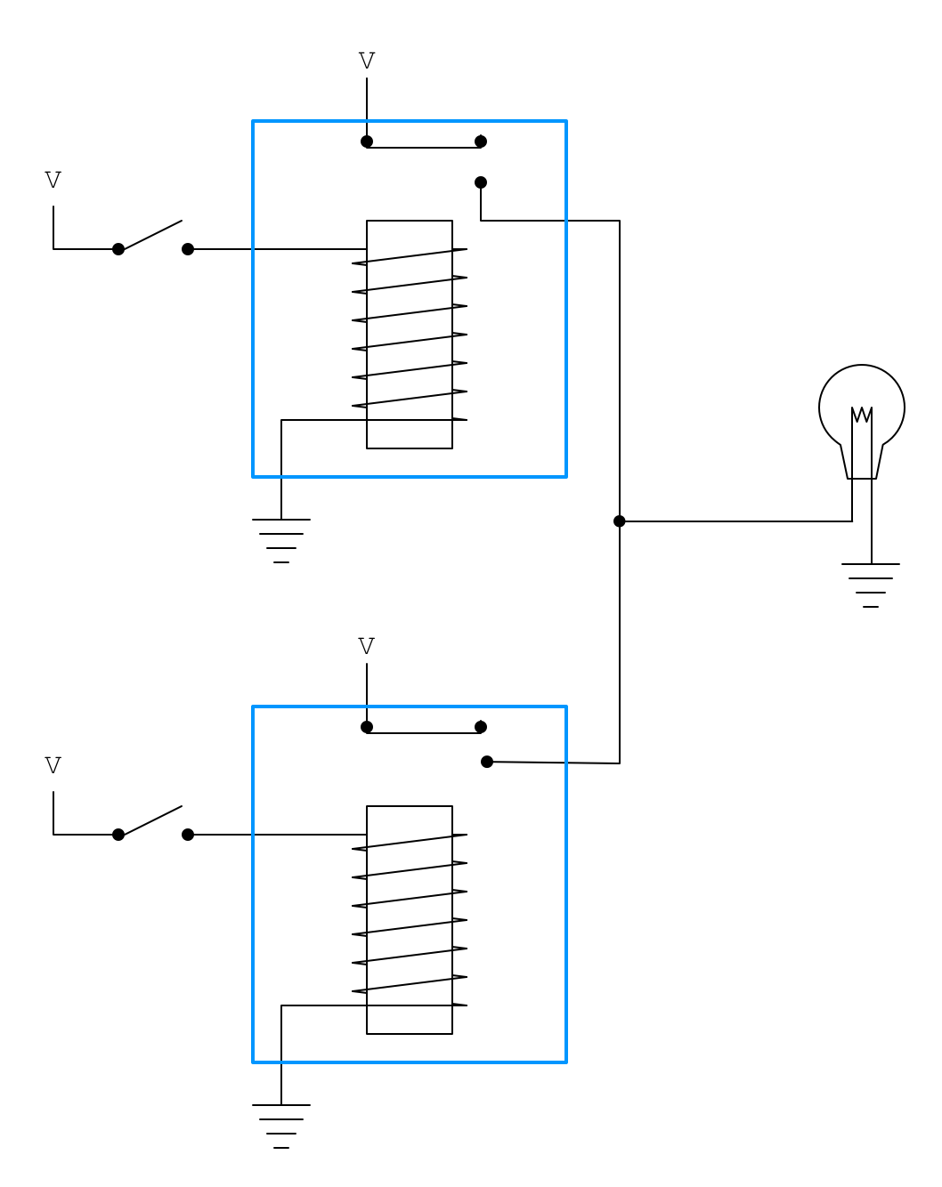 或门1